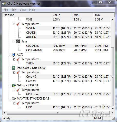 别热坏电脑！十大温度监控软件比拼
