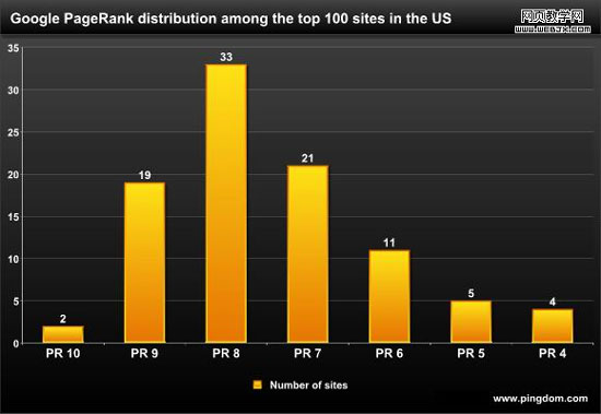 提醒你升级防火墙的7大注意事项