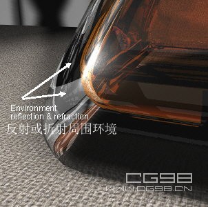 Maya材质教程：如何创建盛放液体的玻璃器皿材质_中国教程网