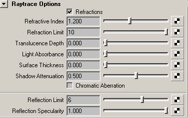 Maya材质教程：如何创建盛放液体的玻璃器皿材质_中国教程网