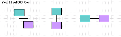 形状到形状连接