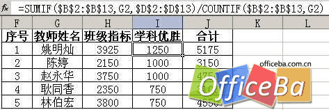 巧用Excel 2003/2007函数实现分类汇总
