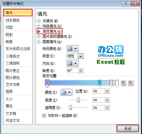 Excel2010图表添加文本方法