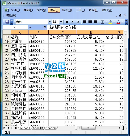 如何从网页中导入外部数据到Excel2003
