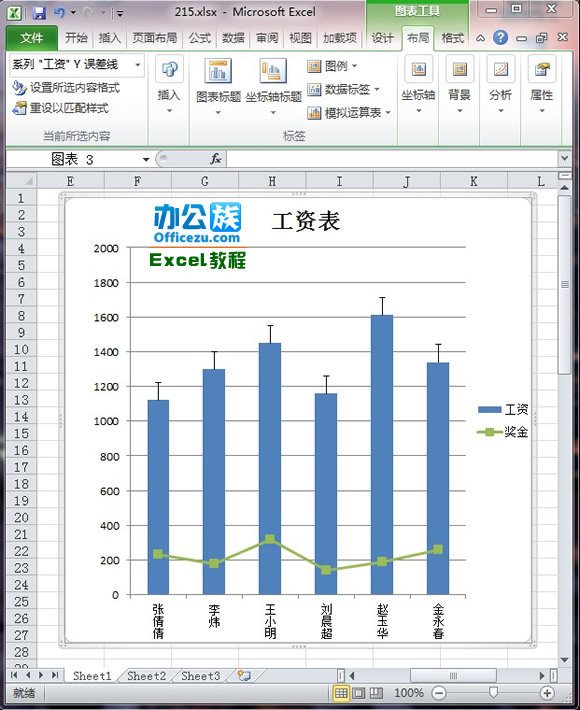 Excel2010图表添加误差线
