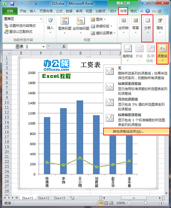 Excel2010图表添加误差线