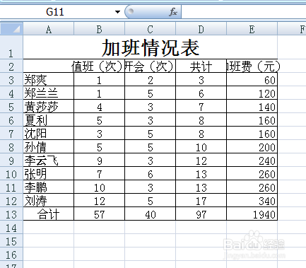 excel表格副标题时间的添加