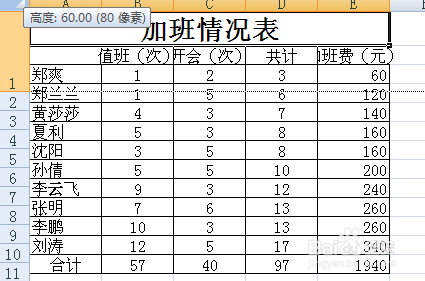 excel表格副标题时间的添加