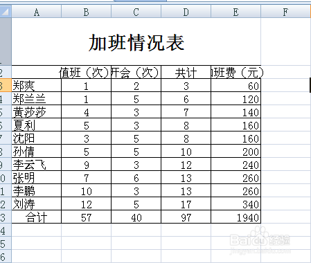 excel表格副标题时间的添加