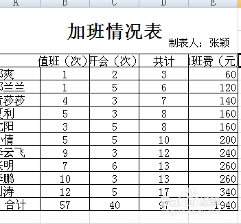 excel表格副标题时间的添加