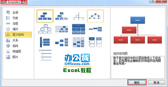 Excel2010中将数据转换成图形
