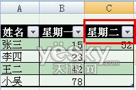 使用Excel 2007自动添加表格字段标题功能