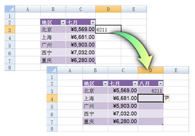 使用Excel 2007自动添加表格字段标题功能
