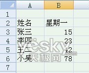 使用Excel 2007自动添加表格字段标题功能