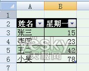 使用Excel 2007自动添加表格字段标题功能