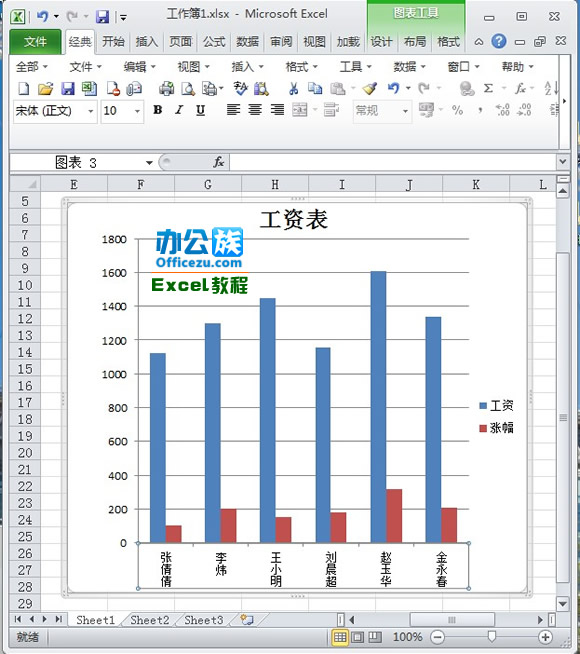 如何设置Excel2010图表分类轴标签显示方式