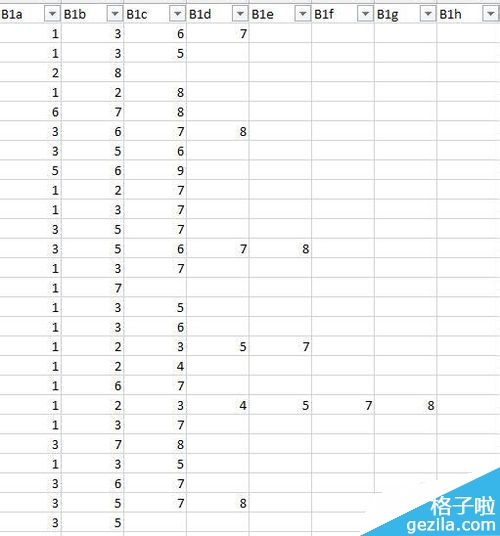 SPSS实例：[7]多选题如何做交叉分析
