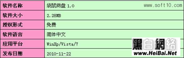 袋鼠盘: 网盘利器 极品袋鼠盘PC客户端功能及使用