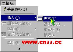 选择插入表格的菜单