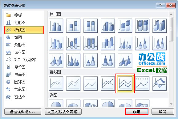 如何在excel2010图表中显示多种图表类型