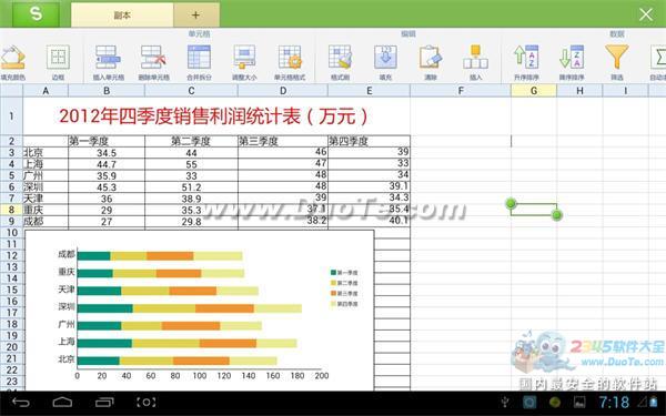 如何制作WPS移动版撰写报告中使用的图表