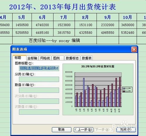 wps、excel表格怎么做数据对比图