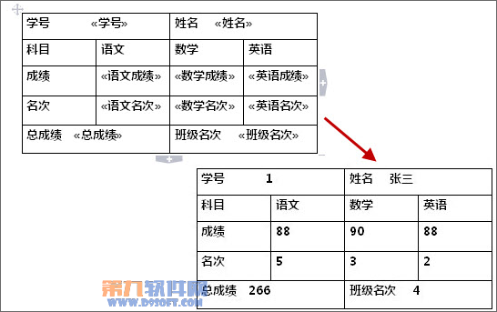 用WPS邮件合并批量打印