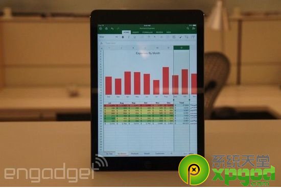 ipad版office怎么样？ipad版office上手体验评测