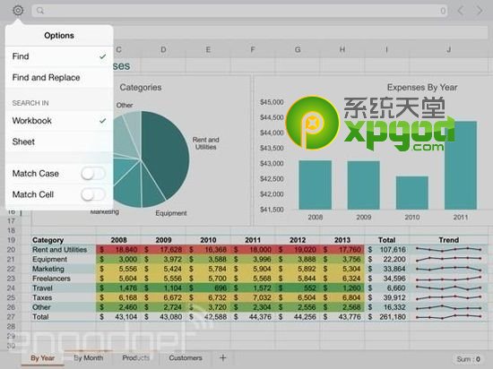 ipad版office怎么样？ipad版office上手体验评测