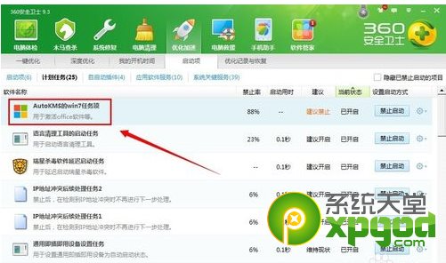 toolkit怎么用 office激活工具toolkit使用方法