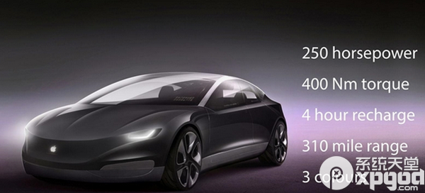 苹果电动车icar怎么样？苹果icar功能评测