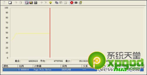 xp防护哪个好？xp盾甲和xp防护盾区别对比评测