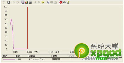 xp防护哪个好？xp盾甲和xp防护盾区别对比评测