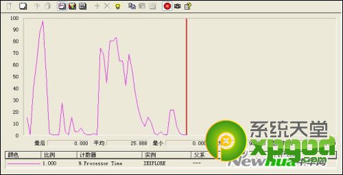 xp防护哪个好？xp盾甲和xp防护盾区别对比评测
