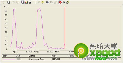 xp防护哪个好？xp盾甲和xp防护盾区别对比评测