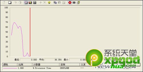 xp防护哪个好？xp盾甲和xp防护盾区别对比评测