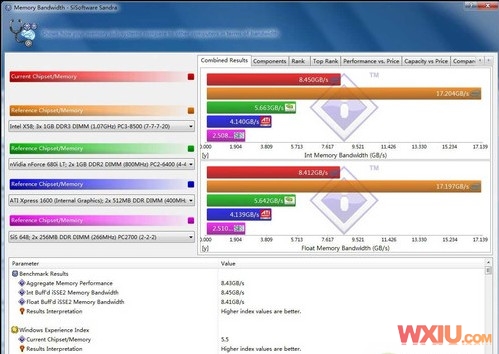 32位Win7怎么破解4GB内存