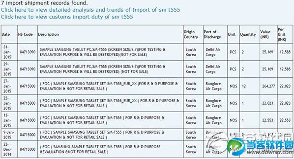 三星tab5平板怎么样?三星tab5平板电脑配置介绍 三联
