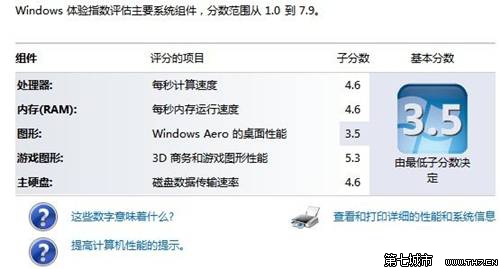 Windows 7查看和评估系统分级