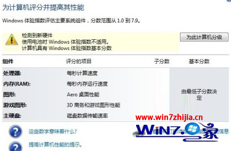 Win7 64位系统无法给电脑硬件评分怎么解决 三联