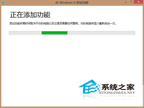 Win8添加Windows媒体中心的方法