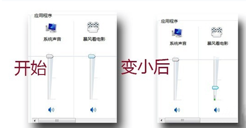 电脑看电影或听歌时音量变小是什么情况?