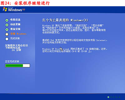 电脑怎么重装系统,如何重装系统步骤图解