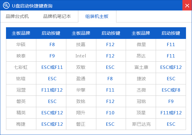 u盘安装xp系统