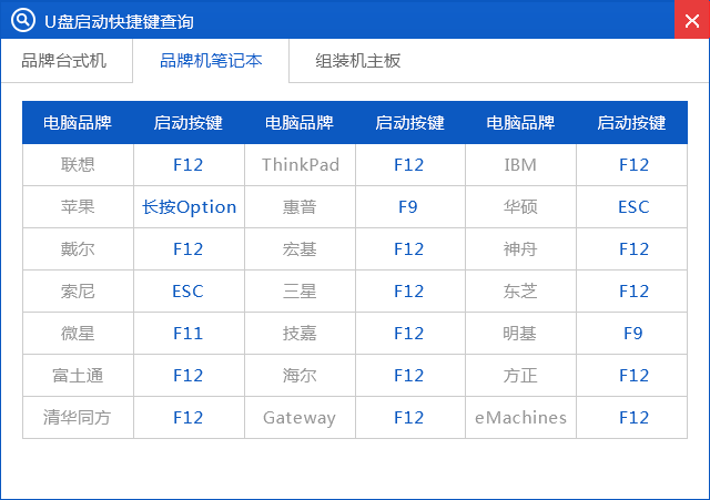 u盘安装xp系统