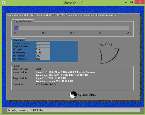 1495443370117928.jpg u盘制作win7启动