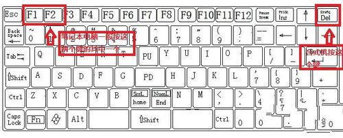 win7旗舰版系统安装