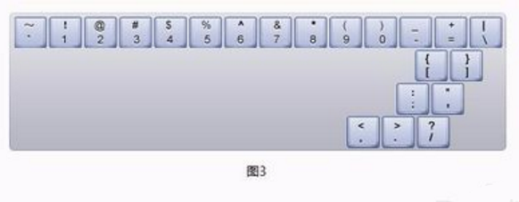 电脑键盘示意图