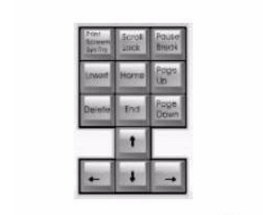 电脑键盘示意图