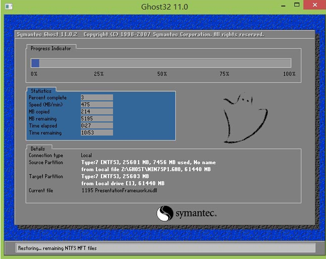 制作工具 制作工具